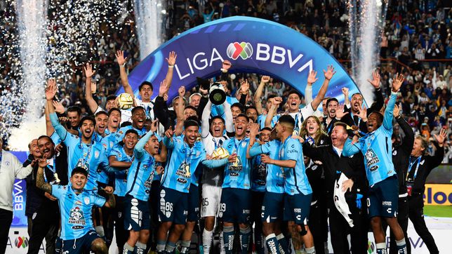 When does Liga MX return after the 2022 Qatar World Cup?