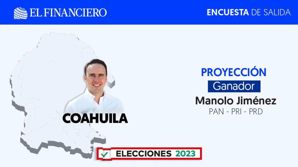 Elección Coahuila 2023: Manolo Jiménez se proyecta como ganador, según EF