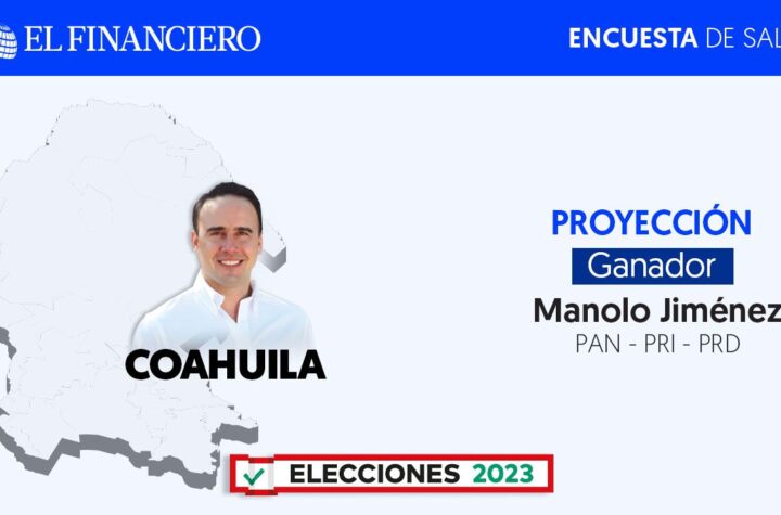 Elección Coahuila 2023: Manolo Jiménez se proyecta como ganador, según EF