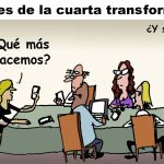 Instituciones de la cuarta transformación