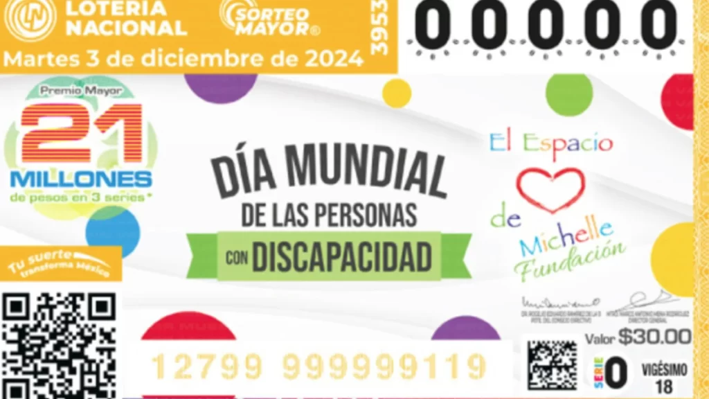 Resultados Lotería Nacional Hoy 3 de Diciembre 2024 Número Ganador Sorteo Mayor 3953