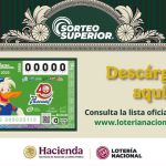 Lotería Nacional: Resultados del Sorteo Superior 2850 del 4 de julio de 2025